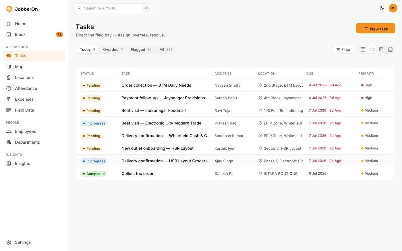 Tasks board showing each task's status, evidence photos and geofence flags